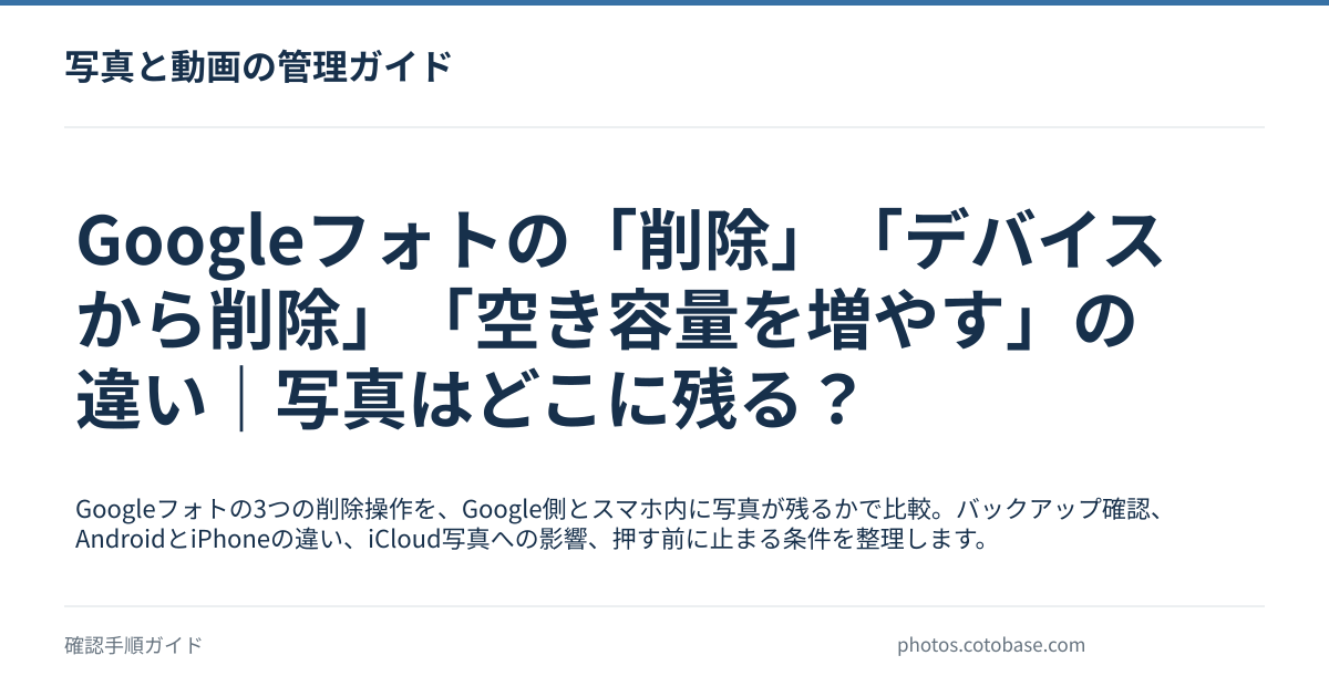Googleフォトの「削除」「デバイスから削除」「空き容量を増やす」の違い｜写真はどこに残る？の記事タイトル画像