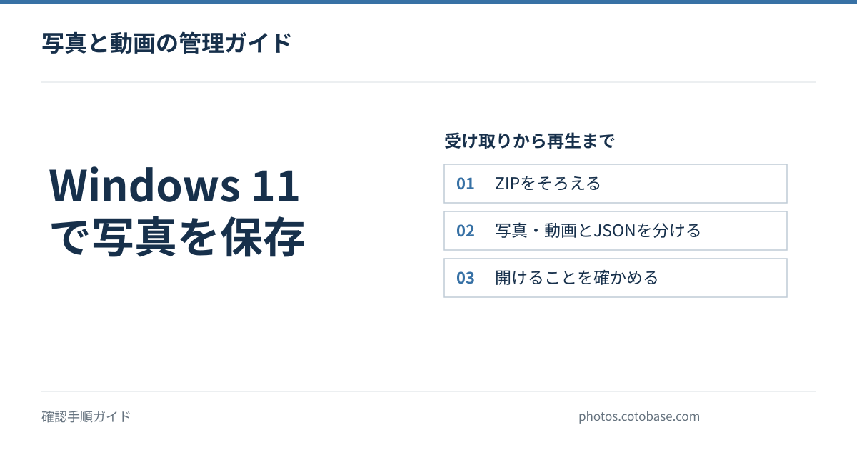 Windows 11でスマホ写真を取り込む方法｜外付けバックアップまでの確認手順